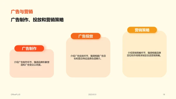 彩色创意炫酷媒体调研报告PPT模板