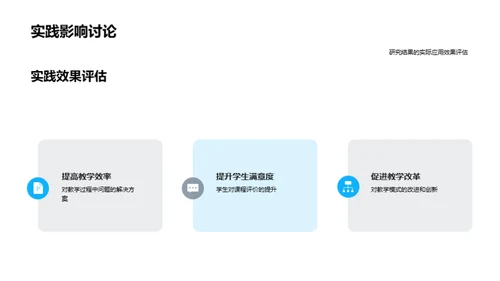 学士研究成果解读