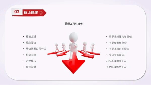 简约风红色五维管理教学培训科普PPT领导力