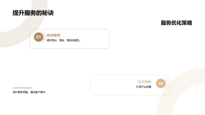 XX房产：一年盛绩回顾