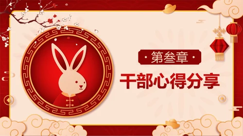 红色中国风兔子新春茶话会带内容PPT模板