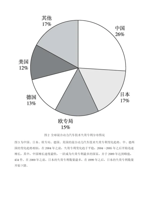 中国混合动力汽车技术失效专利分析.docx