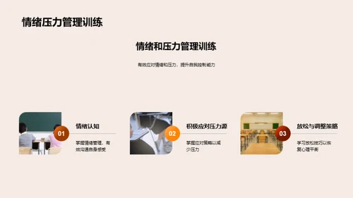 答辩难题攻略