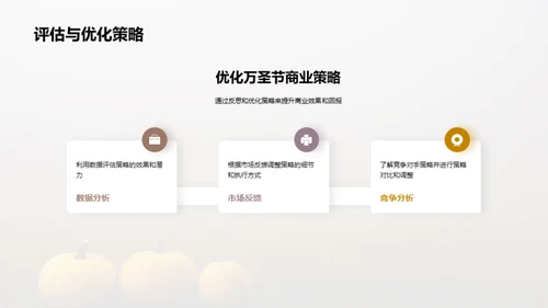 掌握万圣节商业策略