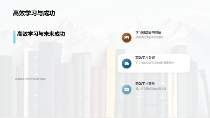 高效学习：成功的密码