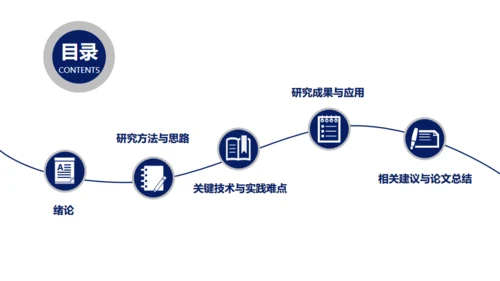 北大博士毕业论文答辩通用PPT模板