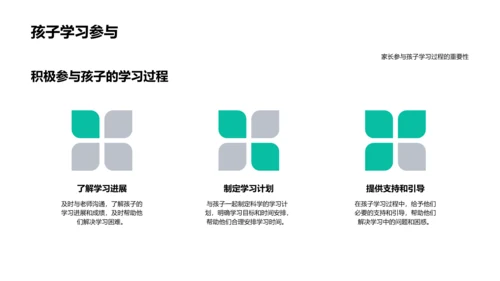 家长教育策略指导PPT模板