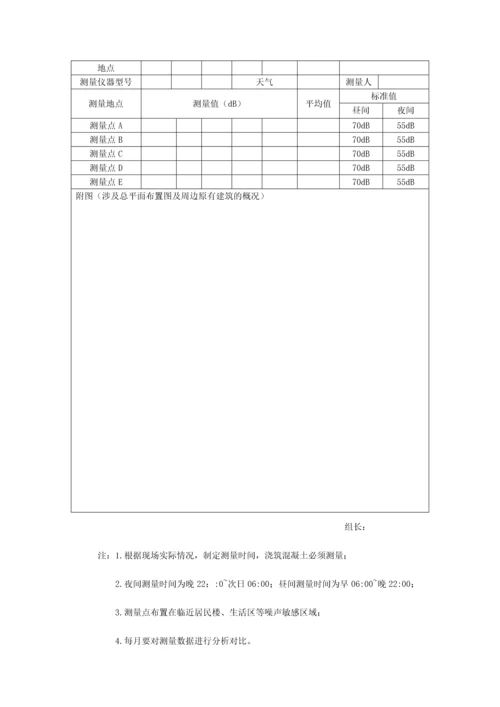 绿色施工表格大全.docx