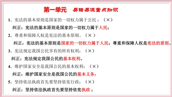 第一单元 坚持宪法至上【期末串讲课件】(共30张PPT)