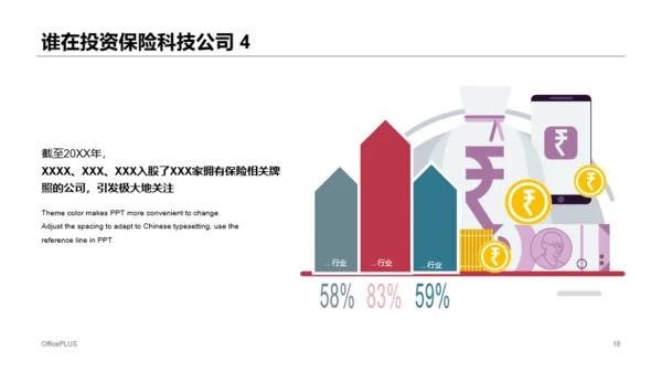 红色简约风保险行业投融资报告PPT下载