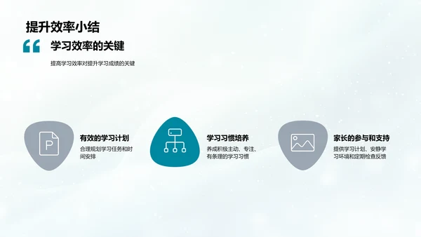 提高学习效率PPT模板