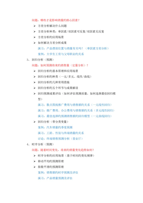 A31-大数据分析与数据挖掘能力提升实战(5天).docx