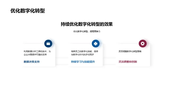 掌握数字化转型之道