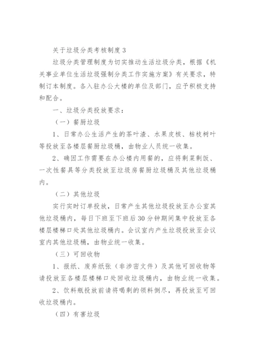 关于垃圾分类考核制度.docx