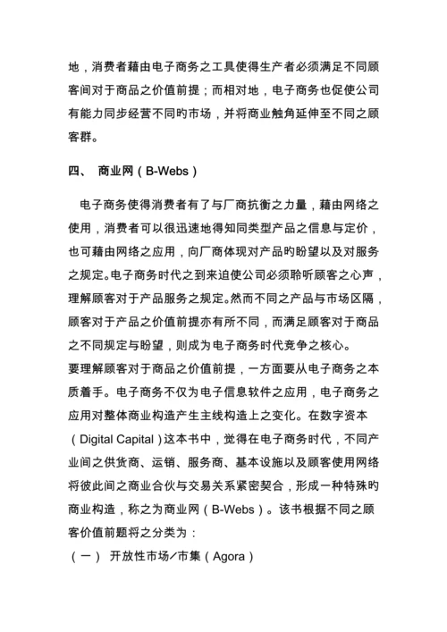 电子商务与供应链综合管理的模式.docx