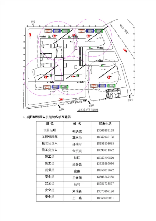 危险性较大工程安全管理措施