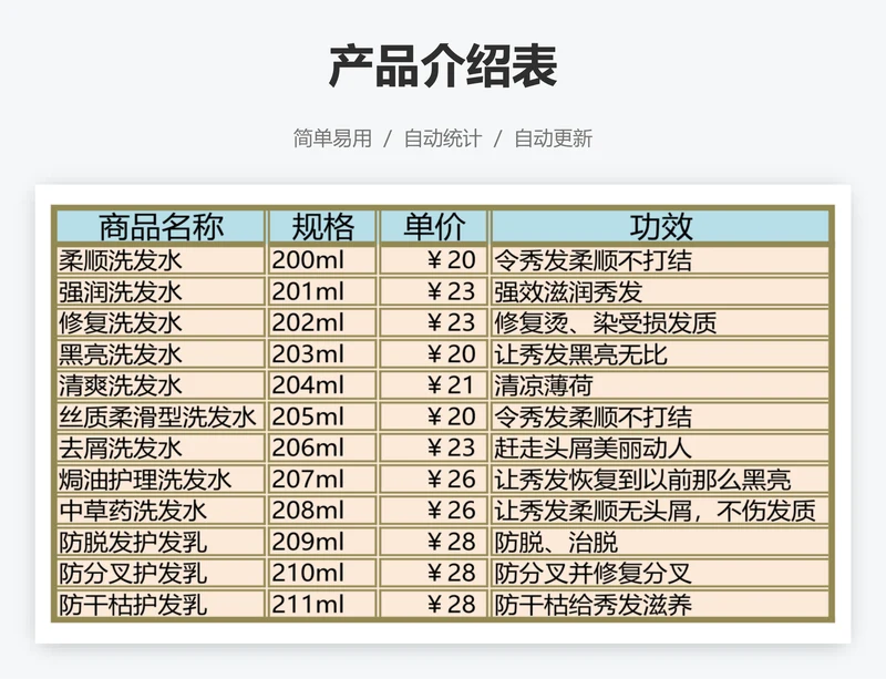 产品介绍表