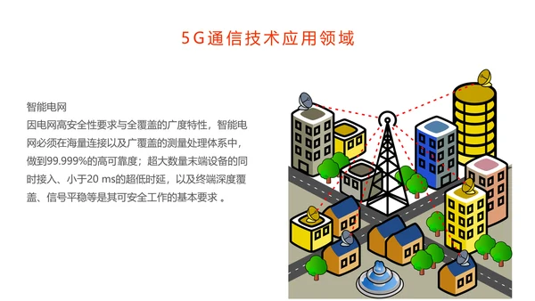 5G时代赋能未来专题宣传介绍PPT模板