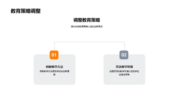 创新教育学透视