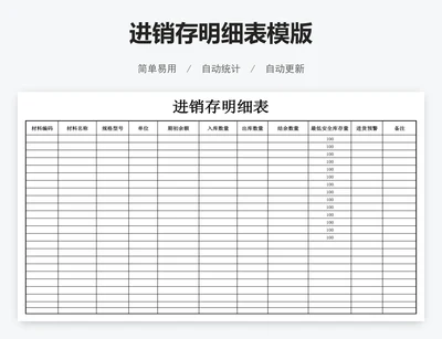 进销存明细表模版
