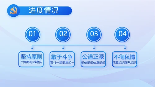 蓝色党建党支部述职报告动态PPT党课