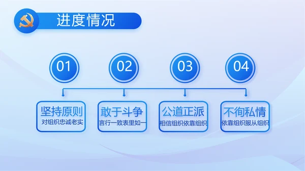 蓝色党建党支部述职报告动态PPT党课