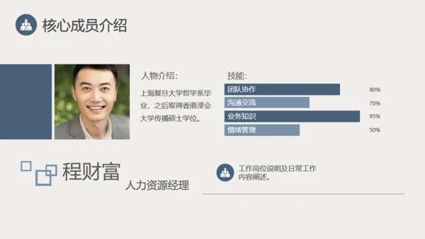 都市摩天大楼商业创业计划通用PPT模板