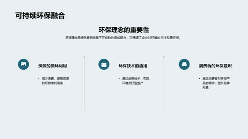 绿色品牌传播策略
