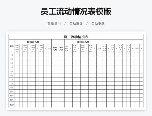 员工流动情况表模版