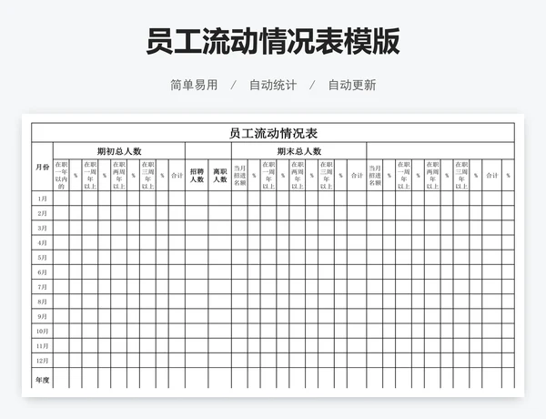 员工流动情况表模版