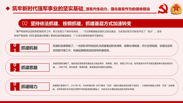 军队基层建设军队部队过硬作风强军兴军PPT
