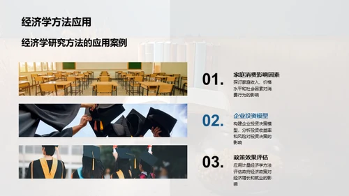 探索经济学之路