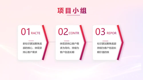 销售经验分享工作经验分享演讲动态PPT