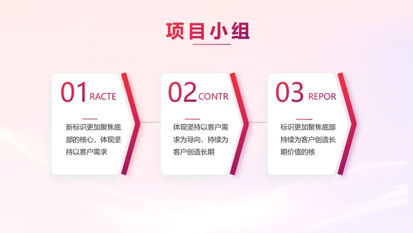 销售经验分享工作经验分享演讲动态PPT