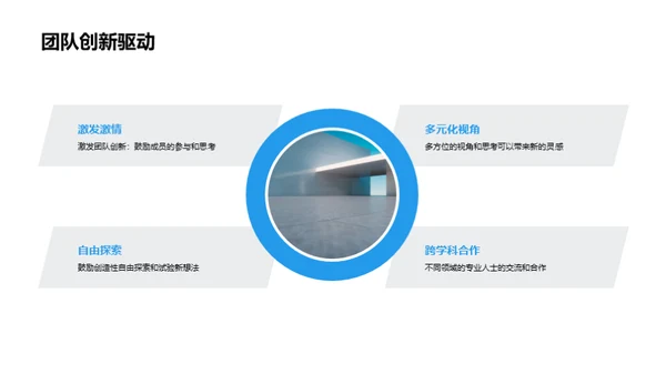 打破常规 创新游戏设计