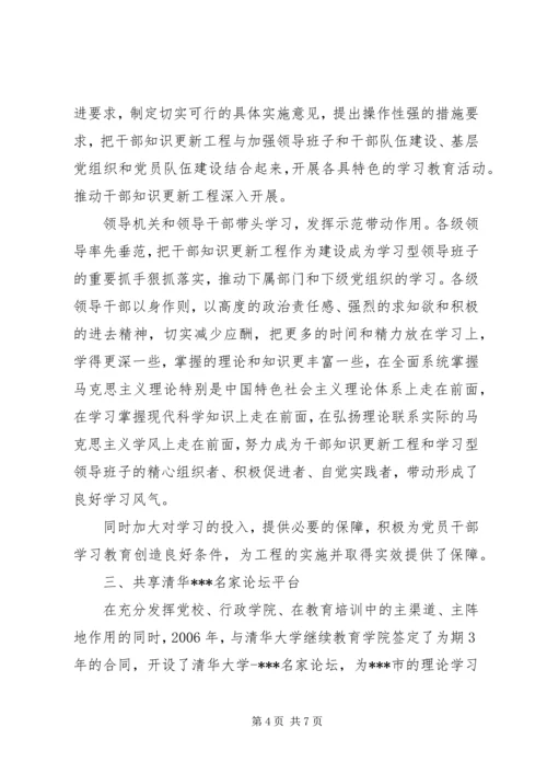 助推知识更新工程助推了干部教育_1.docx