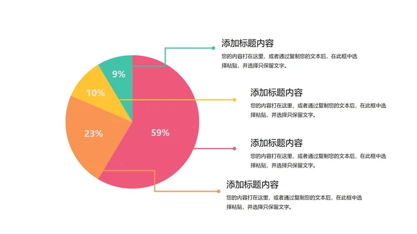 一键改色通用饼状关系图PPT模板