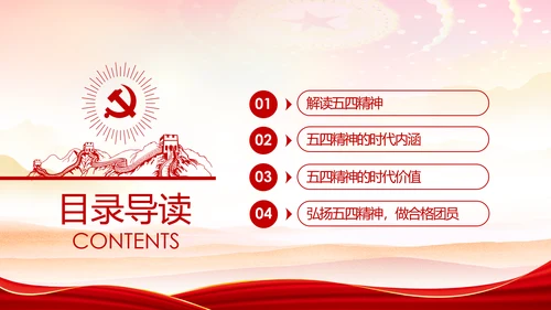 弘扬五四精神做新时代合格团员PPT模板