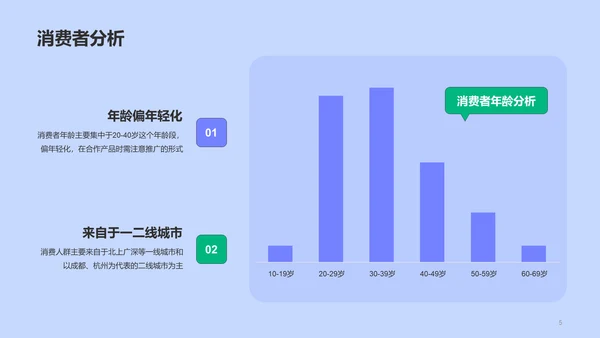 紫色插画简约扁平营销合作推广方案PPT