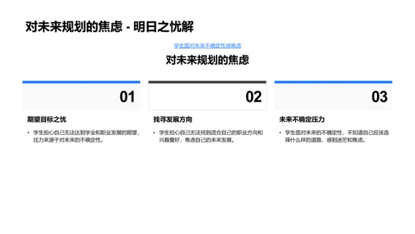 学习压力健康管理PPT模板