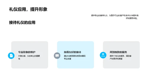医疗行业商务礼仪解析