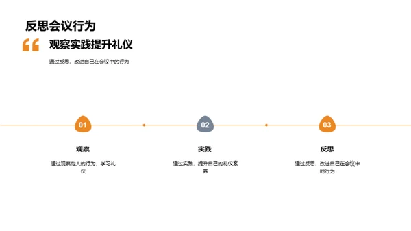 金融会议礼仪指南