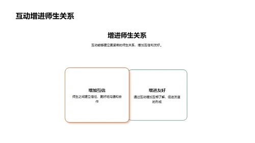激活课堂 互动学习