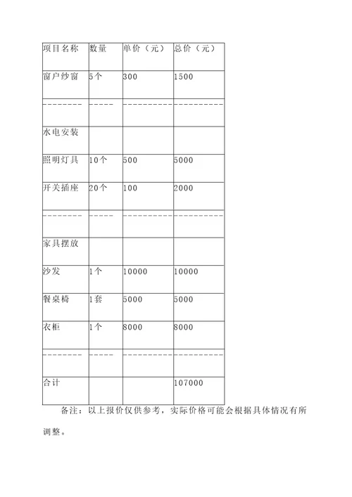 上海房屋室内装潢报价单