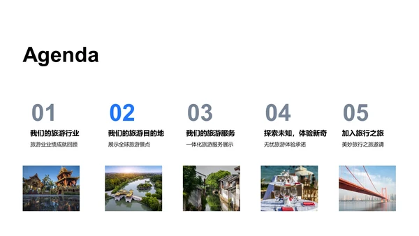 旅游服务全面解析PPT模板