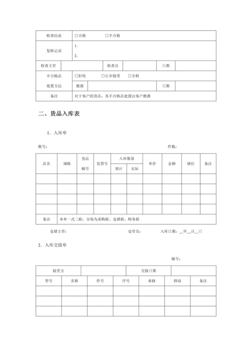 仓储及物流库房管理表格库房管理.docx