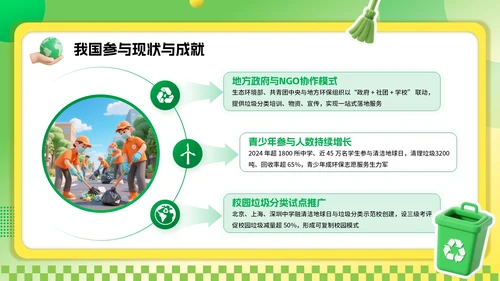 绿色3D风环保主题世界清理地球日PPT