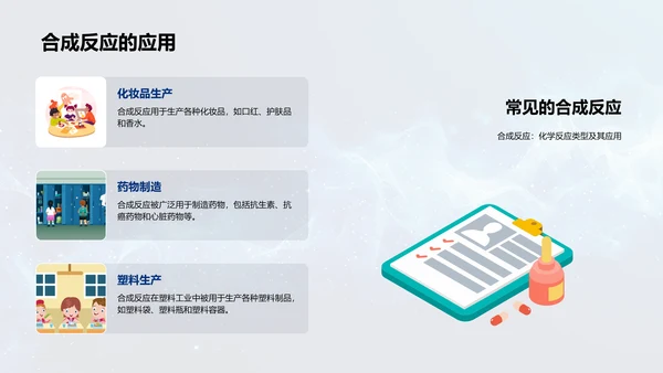 日常化学反应PPT模板