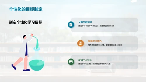 二年级学习之导航