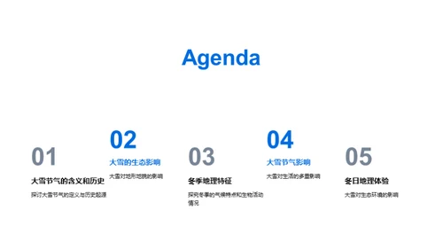 大雪节气与地理